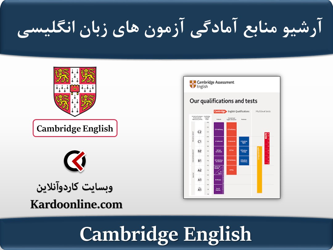 آرشیو کامل منابع آمادگی سایر آزمون های زبان انگلیسی